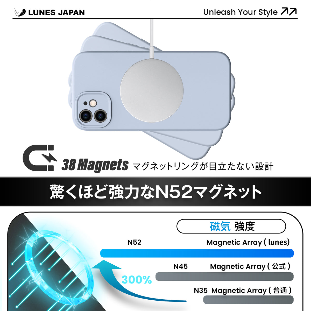 Sky Blue