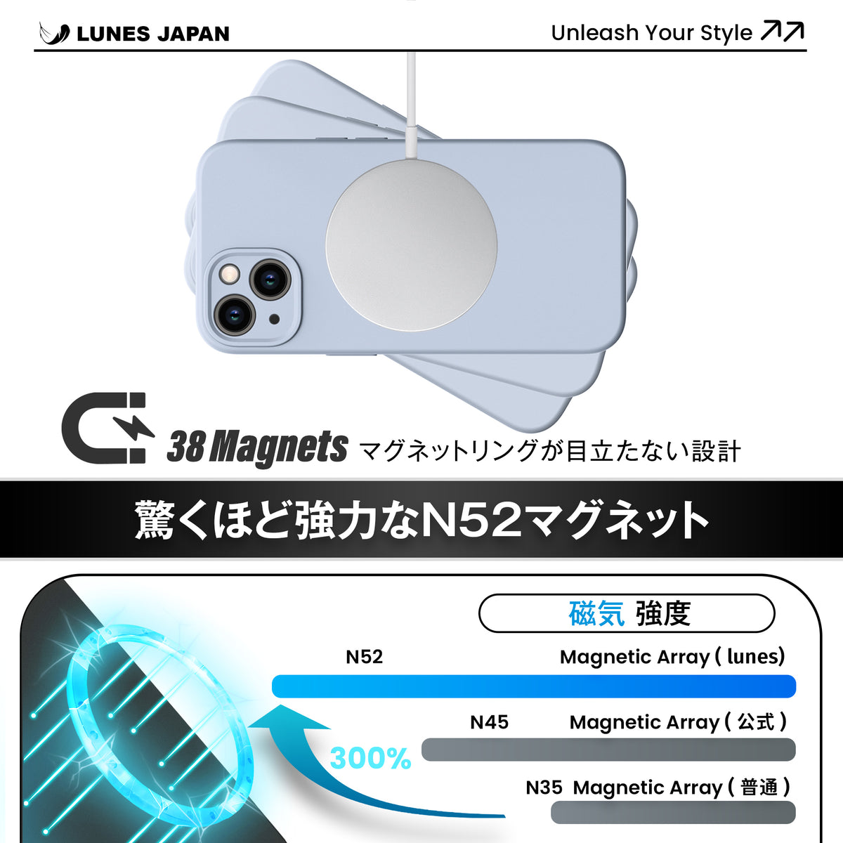 Sky Blue