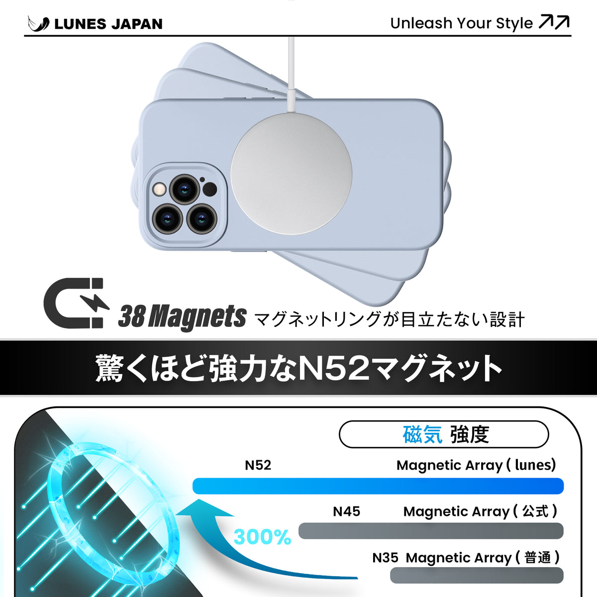 Sky Blue